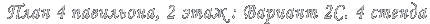  4 . 2 .  2C. 4 